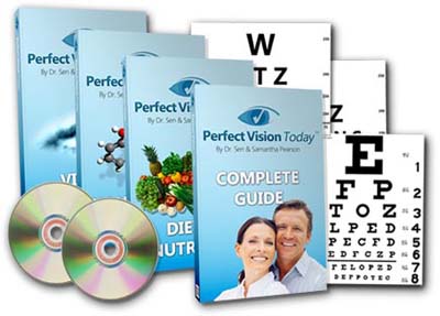 Restore My Vision Today Review – Does It Really Help To Perfect Your Vision 20/20 In 2 Weeks?