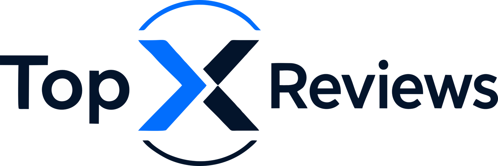 Top X Reviews